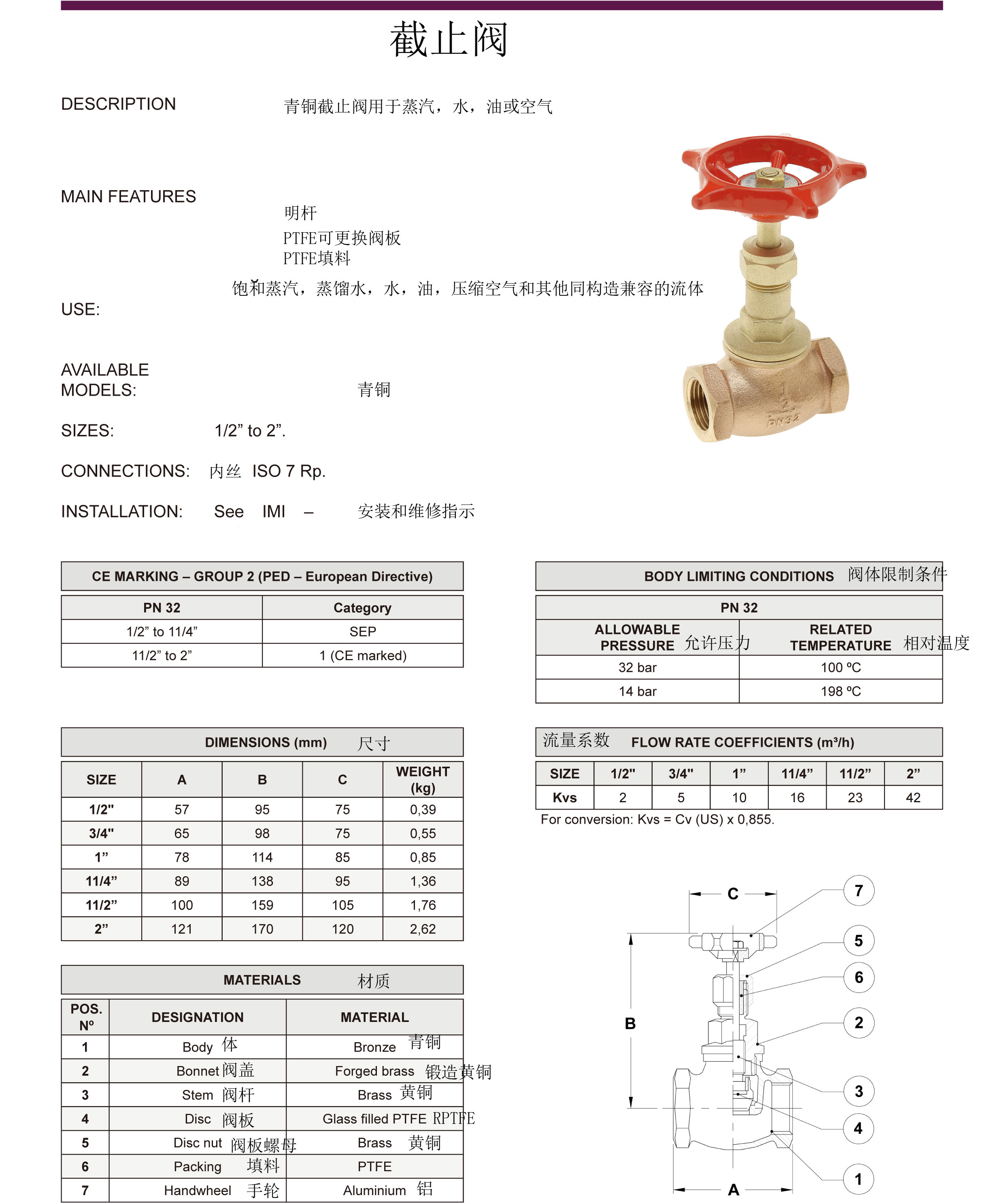 青銅截止閥