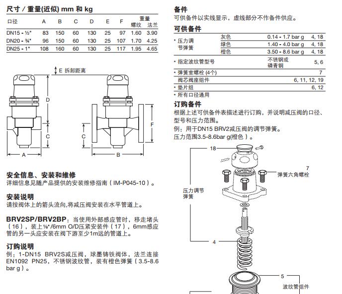 斯派莎克BRV2S減壓閥